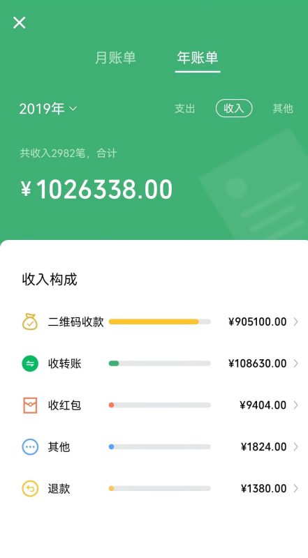 图片[1]-我是谁？我能提供什么？-My Home